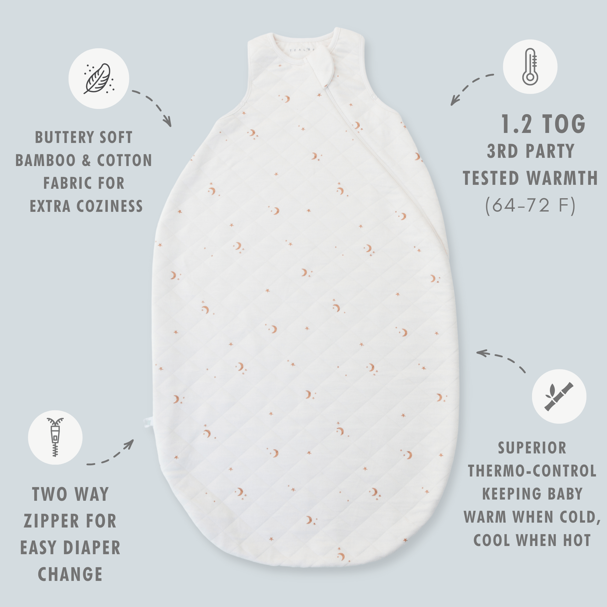 Baby Sleep Sack Tealbee Checkered Buttery Soft bamboo & cotton fabric for extra coziness, 1.2 TOG Third Party Tested Warmth (64-72 F), Two way zipper for easy diaper change, Superior thermo-control keeping baby warm when cold, cool when hot