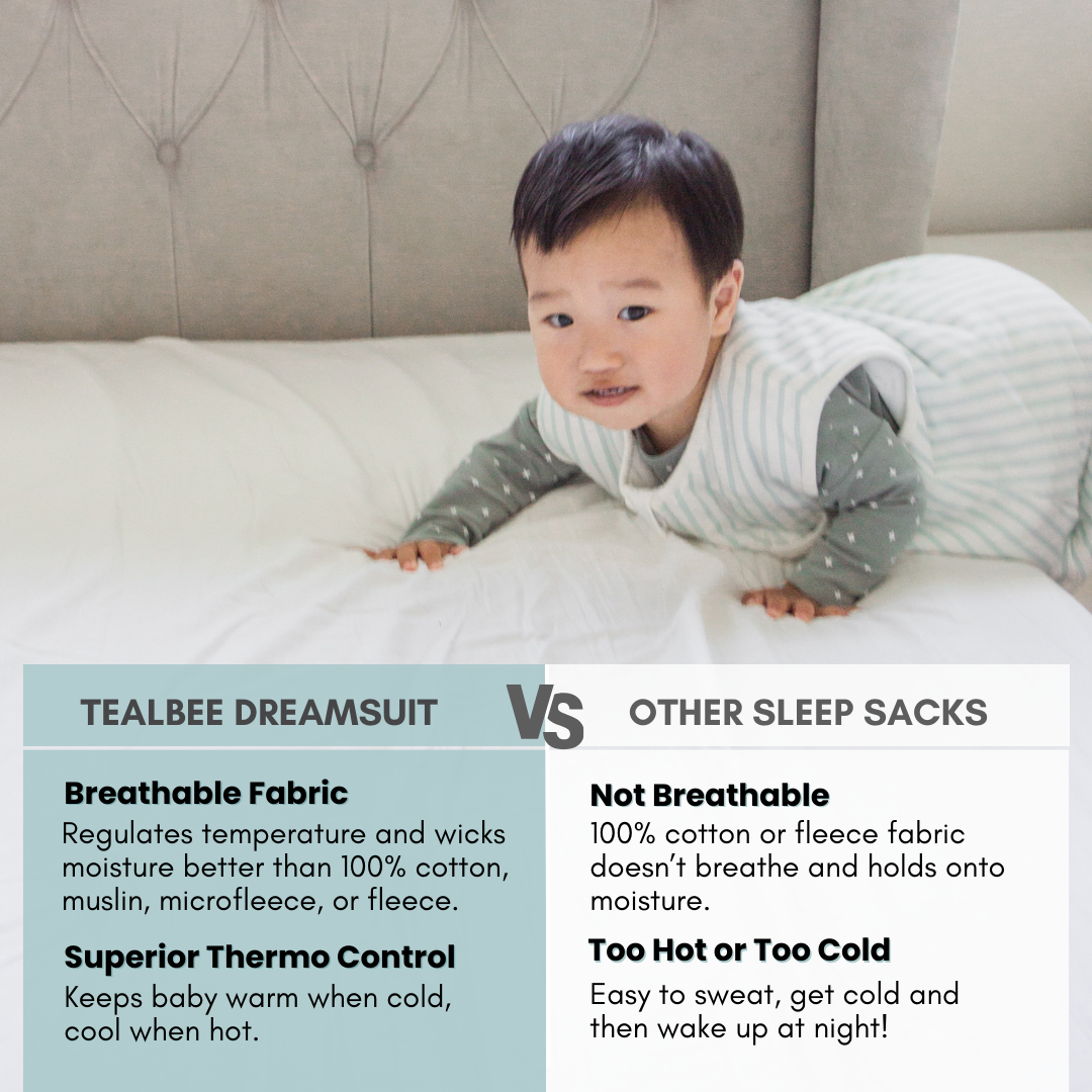 Tealbee Dreamsuit regulates temperature and wicks moisture better than 100% cotton, muslin, microfleece, or fleece. Superior Thermo Control keeps baby warm when cold, cool when hot.