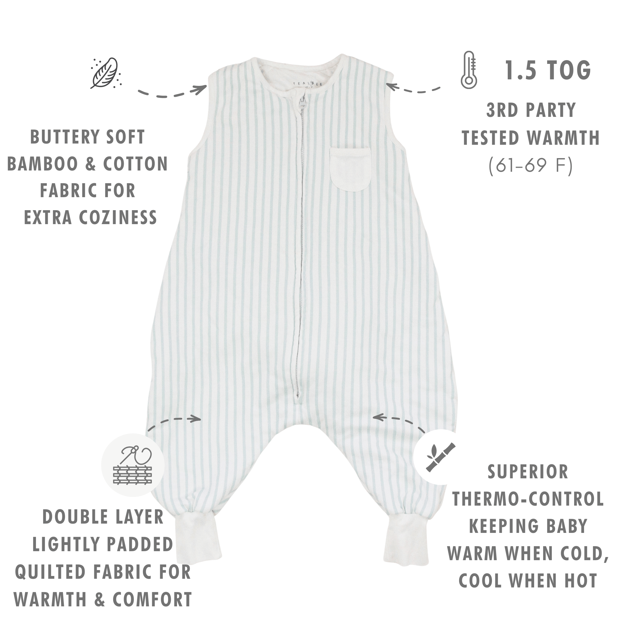 Dreamsuit Sleepsack with Legs - Buttery soft bamboo & cotton fabric for extra coziness, 1.5 TOG 3rd party tested warmth (61-69 F), Double layer lightly padded quilted fabric for warmth and comfort, superior thermo-control keeping baby warm when cold and cool when hot.